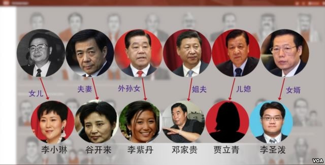 the panama papers, chinese communist xi jinping