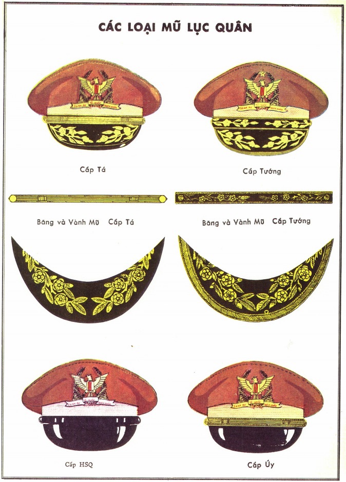 quân sử, quân sự Việt Nam, huy hiệu quân đội quốc gia Việt Nam Cộng Hòa