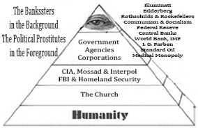The bankssters, Bilderberg Group, Rockefeller, and Communist