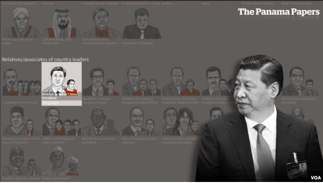 the panama papers, chinese communist xi jinping